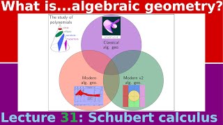 What isSchubert calculus [upl. by Hyo]