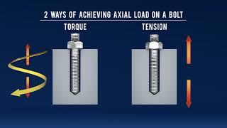 Bolt Tensioning vs Torquing Compared [upl. by Mlawsky573]