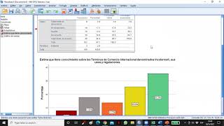 Análisis de Datos Descriptivos SPSS V26 [upl. by Haropizt981]