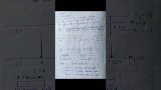 Study to Zeeman Effect  With external magnetic field Hyperfine splitting  BSC PHYSICS PRACTICAL [upl. by Perl]