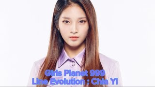 GP999 CGroup Line Evolution  Chia Yi [upl. by Conlin966]