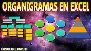 😱👉 Como HACER un ORGANIGRAMA en Excel  Organigrama de una EMPRESA [upl. by Yerffoej]