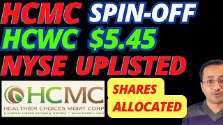 ⚠️BIG⚠️HCMC NYSE Listing  HCWC IPO 4M  Spinoff Completed  HCWC Started Trading News Today [upl. by Latta]