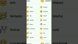 Meanings of every emojis that we use in social media  smiley [upl. by Beaston]