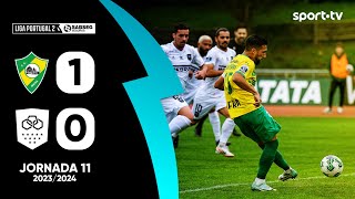 Resumo CD Mafra 10 Vilaverdense  Liga Portugal SABSEG  sport tv [upl. by Adala]