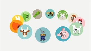 Story of Chinese Zodiac [upl. by Aneetsirhc597]