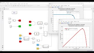 Modélisation et simulation dun panneau photovoltaïque sur MATLABSIMULINK  PV Cell Simulation [upl. by Nollat479]