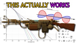 The Science of The Wunderwaffe DG2 feat illinoisenergyprof6878 [upl. by Yecram]