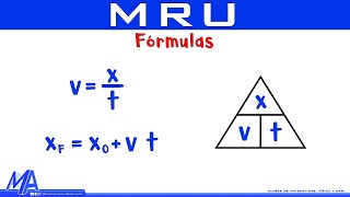 Formulas del MRU [upl. by Christmann]