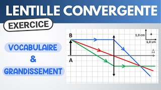 Lentille convergente  image grandissement ✏️ Exercice  Lycée  Optique [upl. by Lenneuq]