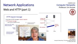 22 The Web and HTTP part 1 [upl. by Llevra105]