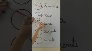 💥NÃO ERRE MAIS 💥 DIÂMETRO RAIO CORDA TANGENTE SECANTE  Profª Glaucia [upl. by Dania310]