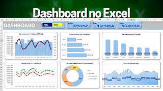 Do zero ao Dashboard no Excel  Planilha Grátis  Análise de Dados Profissional e Moderno [upl. by Oilut]