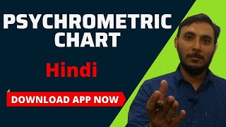 Psychrometric Chart in hindi  How to read Psychometric Chart in hindi What is Psychometric Chart [upl. by Ramu485]