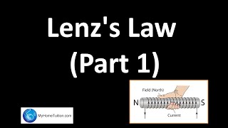 Lenzs Law Part 1  Electromagnetism [upl. by Frida437]