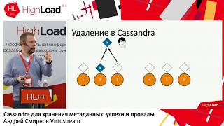 Cassandra для хранения метаданных успехи и провалы  Андрей Смирнов Virtustream [upl. by Anowahs]