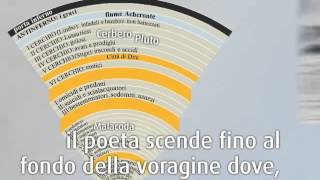 Dante Alighieri e la Divina Commedia [upl. by Bertie550]