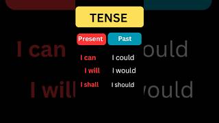 Tense  Present Past 😳 ✅  Tenses in English Grammar 💯 english grammar education learning [upl. by Alithia]