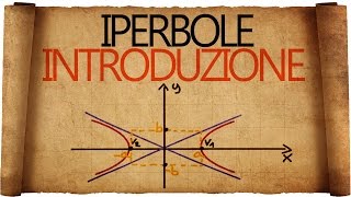 Iperbole in Geometria Analitica  Introduzione [upl. by Anailuy477]