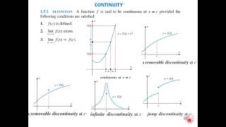 Calc1 Lecture 13 denoised 28 [upl. by Anama873]