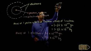 Relative Atomic Mass  Chemistry for IITJEE [upl. by Stillas429]