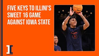 Keys to Illinis Sweet 16 matchup vs Iowa State  Illini Inquirer Podcast [upl. by Bertila]