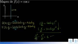 Video del mapeo del coseno complejo  fzCosz [upl. by Iover]