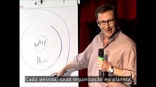 TED Simon Sinek The Golden Circle Legendado em Português resumo [upl. by Ardien]