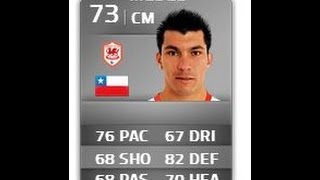 Episode 43 Gary Medel FIFA 14 Stats Analysis  In Game stats  Commentary [upl. by Nhguav125]