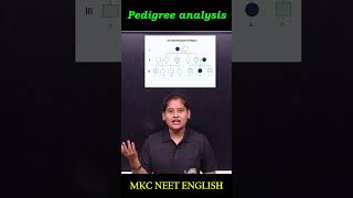 Tricks to Solve Pedigree Analysis pedigree biology neet2024 neetprepration neet [upl. by Aibsel]