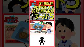 郵便配達従事者による犯罪被害金額ワースト５！2023 郵便配達 [upl. by Furlong]