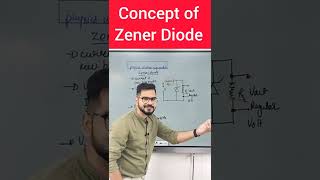 Concept of Zener Diode  warmup match with physics  class12 physics semiconductor  ssp sir [upl. by Wendy146]