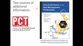 Insecticide Classification and Mode of Action with Mike Scharf [upl. by Squire]