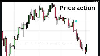 2 WHAT ARE CANDLESTICKS  FOREX FOR BEGINNERS [upl. by Maryjo738]