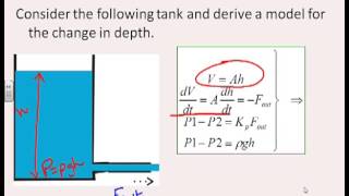 1st order modelling 5  fluid tank systems [upl. by Assirehc]