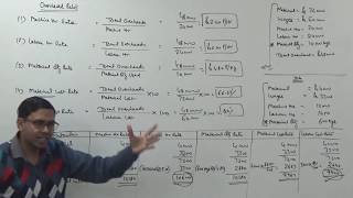 2 Overhead Rates Overhead Distribution  Cost Accounting for Bcom  CA CS  CMA [upl. by Joannes]