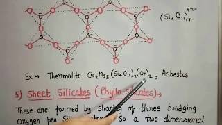 Silicatesits structure amp classification [upl. by Lydie]