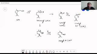 Monoterpenes Biosynthesis  Mevalonate Pathway [upl. by Zebada]