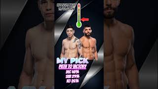 UFC Brandon Moreno vs Amir Albazi Quick Fight Pick [upl. by Bear]