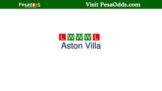 Aston Villa vs Manchester City Prediction [upl. by Eelrebmyk]