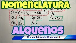 Nomenclatura de ALQUENOS fórmula y nombre [upl. by Hadeehsar]