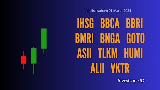 Analisa Saham Investzone 01 Maret 2024 IHSG BBCA BBRI BMRI BNGA GOTO ASII TLKM HUMI ALII VKTR [upl. by Anais]