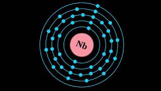 What is NIOBIUM [upl. by Madden]