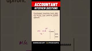 Accountant Interview Questions Accounting Journal Entries gst taxation [upl. by Lewes]