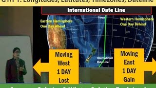 G1P1 Longitudes Latitudes Timezones amp Dateline [upl. by Gnap]