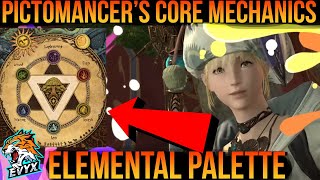 FFXIV Pictomancer CORE MECHANIC SOLVED InDepth Analysis [upl. by Soisanahta123]