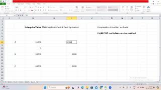 EVEBITDA multiple valuation method simplified  Enterprise value  Relative Valuation Framework [upl. by Vladamir]