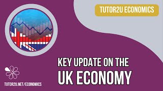 Will the UK Economy have a Better Year in 2024 [upl. by Major]