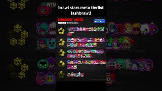 Brawl stars tier list brawlstars [upl. by Cottrell326]