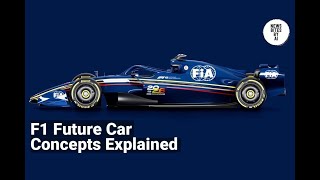 F1 2026 Tweaks Open Doors for New Concepts [upl. by Hummel938]